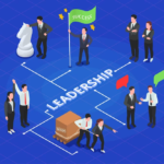 MDP on The Art of Successful Leadership and Management
