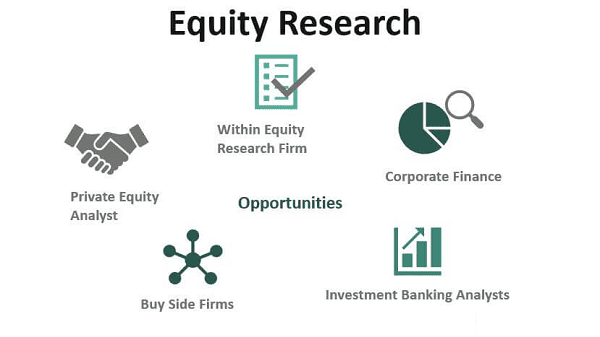 Equity Research Management