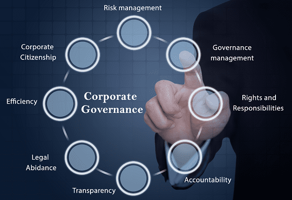 Corporate Governance