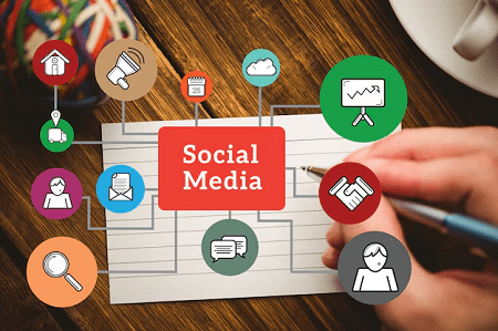 Introduction to key social media platforms