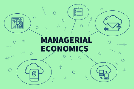 Managerial Economics