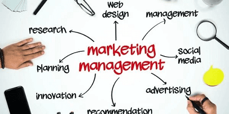 Marketing Management I