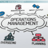 Operations Management