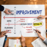 Continuous improvement and adaptive management