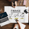 Introduction to Finance