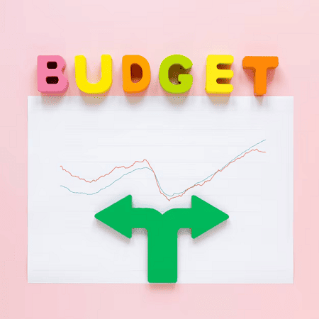 Budgeting and Forecasting