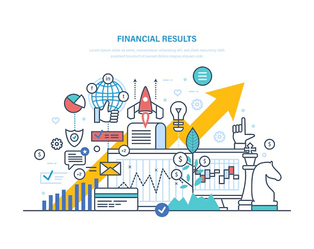 Financial Markets and Instruments